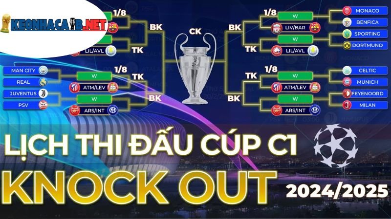 Lịch Thi Đấu Cúp C1 Châu Âu - Giải Đấu Danh Giá Nhất Châu Âu 2 y-nghia-cua-lich-thi-dau-cup-c1-chau-au
