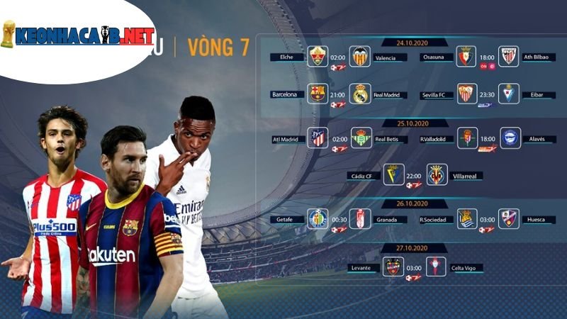 Lịch Thi Đấu La-liga: Cuộc Chiến Huyền Thoại Giữa Các Đội 2 he-thong-thi-dau-va-lich-trinh