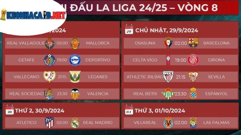 Lịch Thi Đấu La-liga: Cuộc Chiến Huyền Thoại Giữa Các Đội 1 tam-quan-trong-ma-lich-thi-dau-la-liga-nam-la-gi?